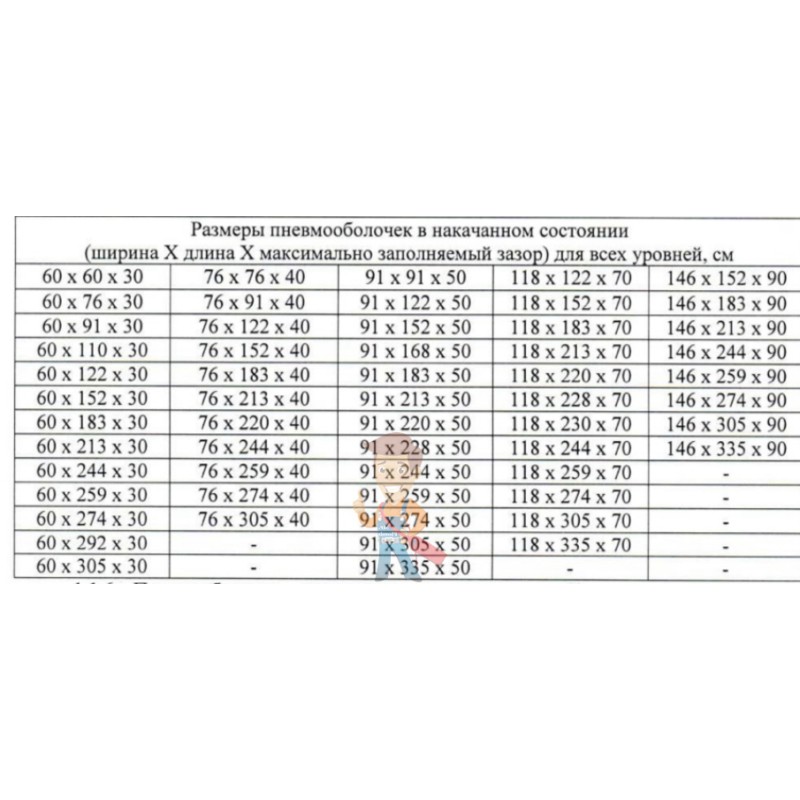 Пневмооболочка уровень 3-4, размер 91x213 см - фото 3