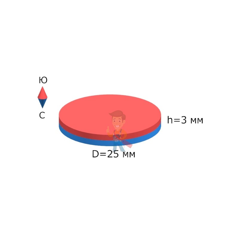 Ферритовый магнит диск 25х3 мм, Y35 - фото 4