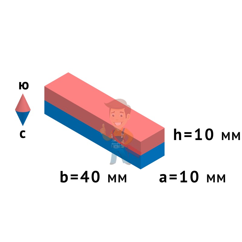 Неодимовый магнит прямоугольник 40х10х10 мм, N35 - фото 3
