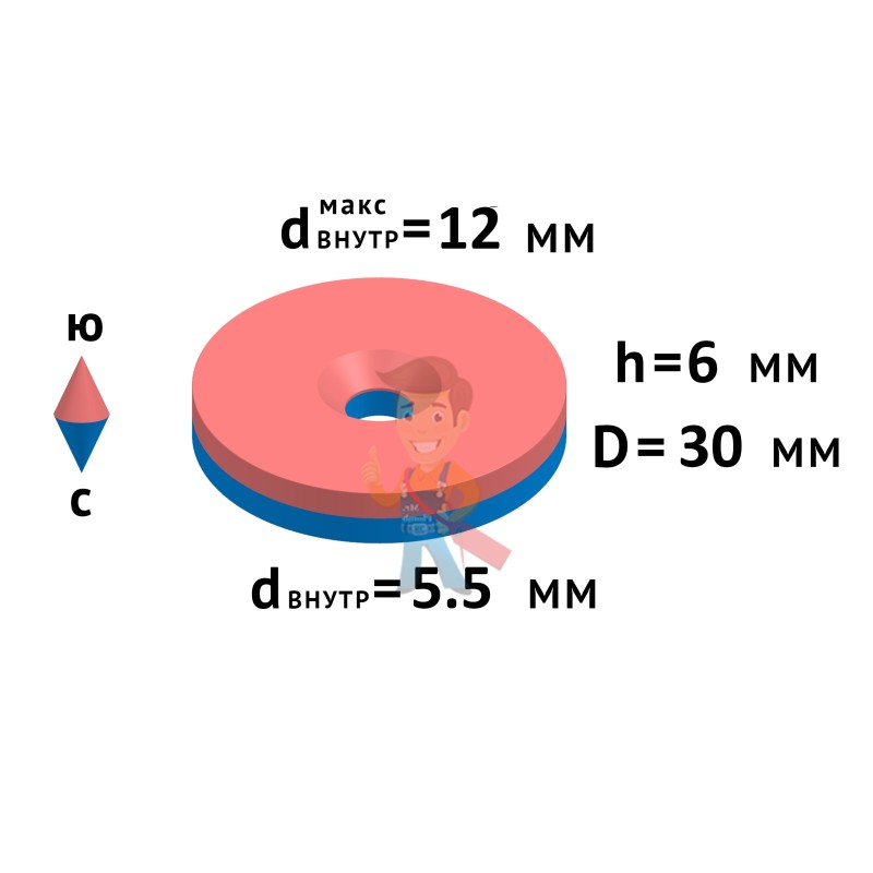 Неодимовый магнит диск 30х6 мм с зенковкой 5.5/12 мм, N38H - фото 8
