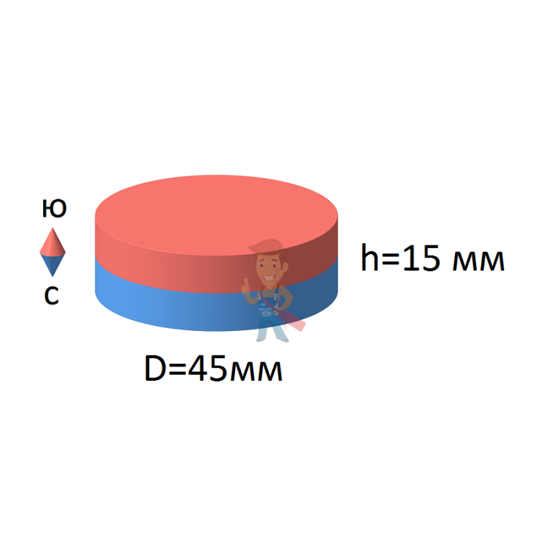 Неодимовый магнит диск 45х15 мм - фото 2