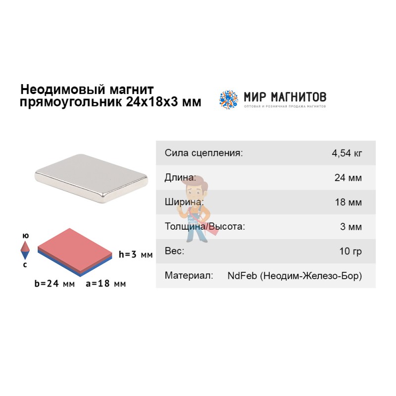 Неодимовый магнит прямоугольник 24х18х3 мм - фото 3