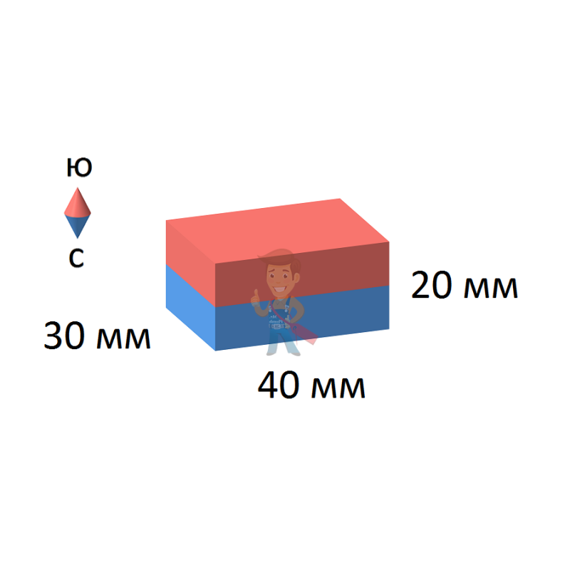Неодимовый магнит прямоугольник 40х30х20 мм - фото 2