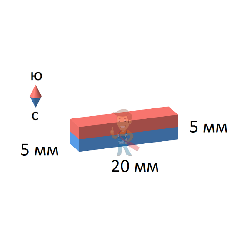 Неодимовый магнит прямоугольник 20х5х5 мм 6шт, Forceberg - фото 5