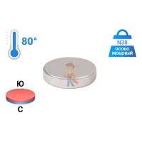 Неодимовый магнит диск 15х15 мм, N35 - Неодимовый магнит диск 12х2.5 мм