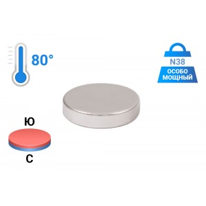 Неодимовый магнит диск 12х2.5 мм