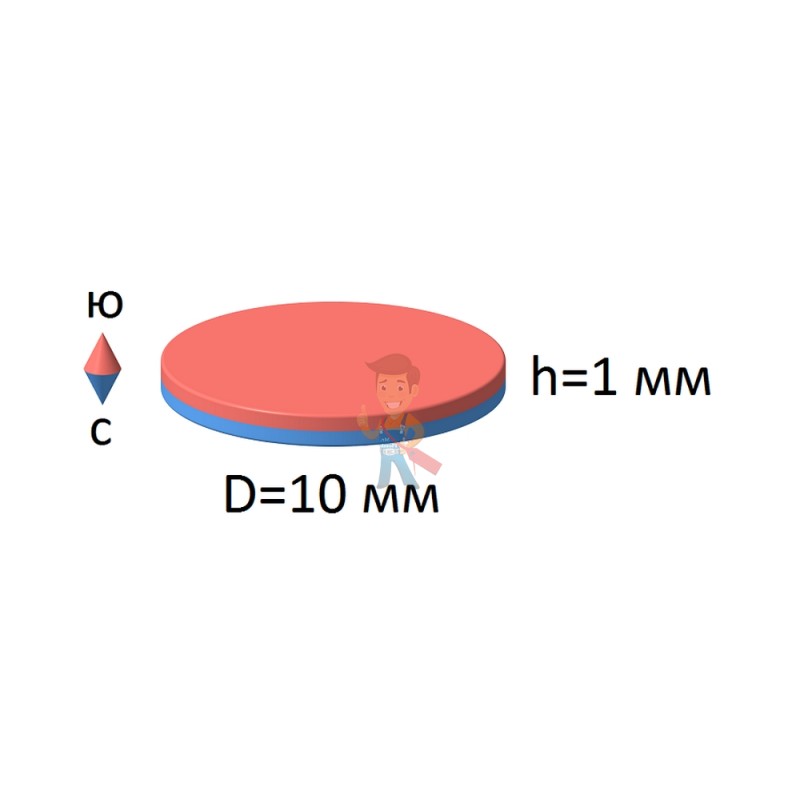 Неодимовый магнит диск 10х1 мм, N52 - фото 6