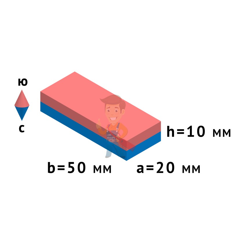 Неодимовый магнит прямоугольник 50х20х10 мм - фото 2
