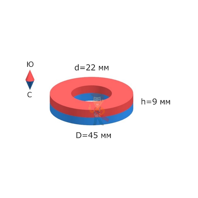 Ферритовый магнит кольцо 45х22х9 мм, 2 шт, Forceberg - фото 4