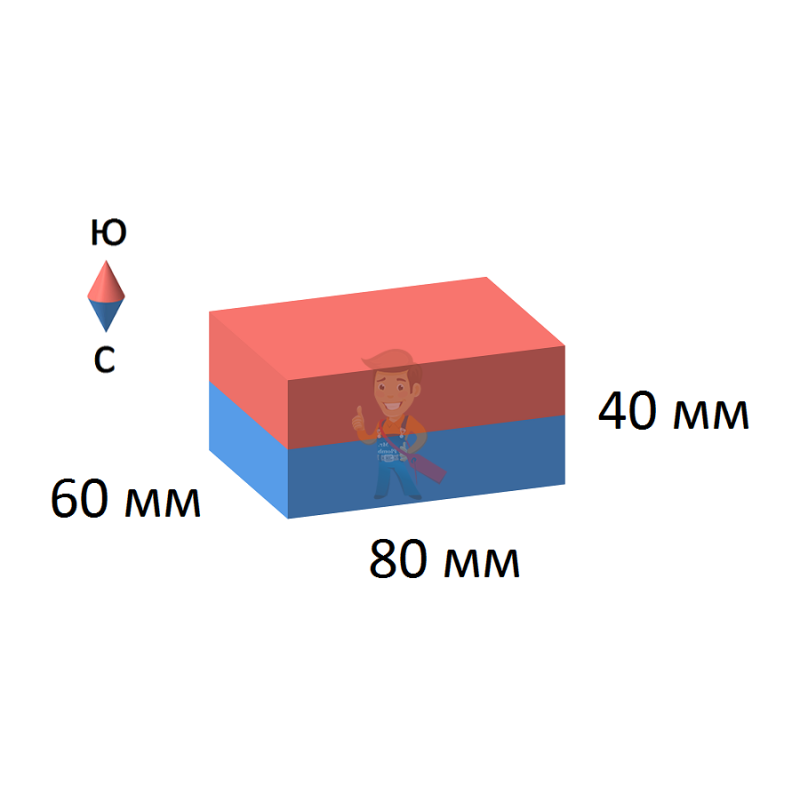 Неодимовый магнит прямоугольник 80х60х40 мм - фото 2