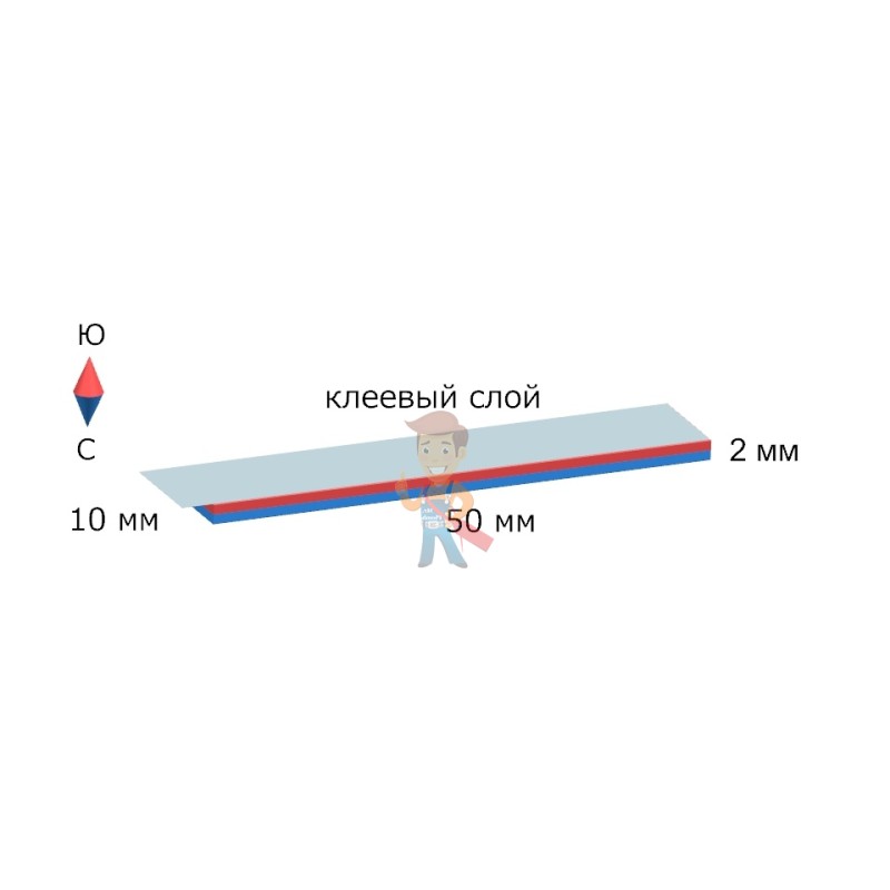 Неодимовый магнит прямоугольник 50х10х2 мм с клеевым слоем - фото 6