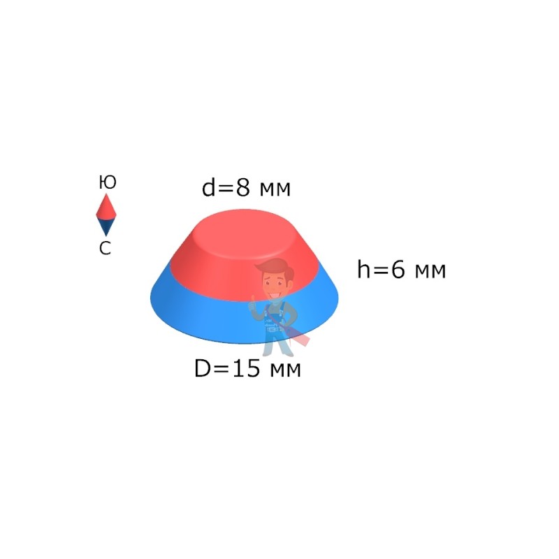 Неодимовый магнит конус 15/8х6 мм, 4 шт, Forceberg - фото 9