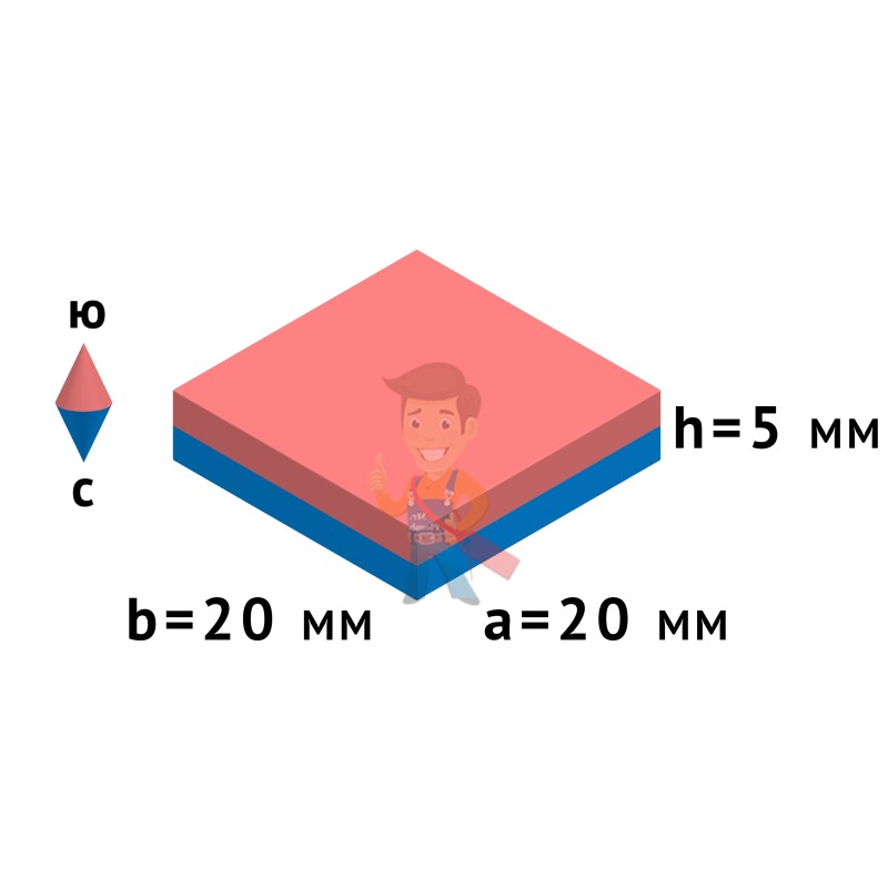 Неодимовый магнит прямоугольник 20х20х5 мм - фото 5