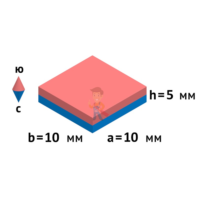 Неодимовый магнит прямоугольник 10х10х5 мм, N33 - фото 7