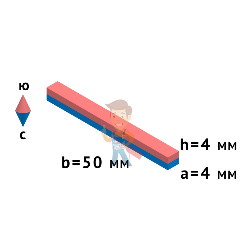 Неодимовый магнит прямоугольник 50х4х4 мм, N52 - фото 4