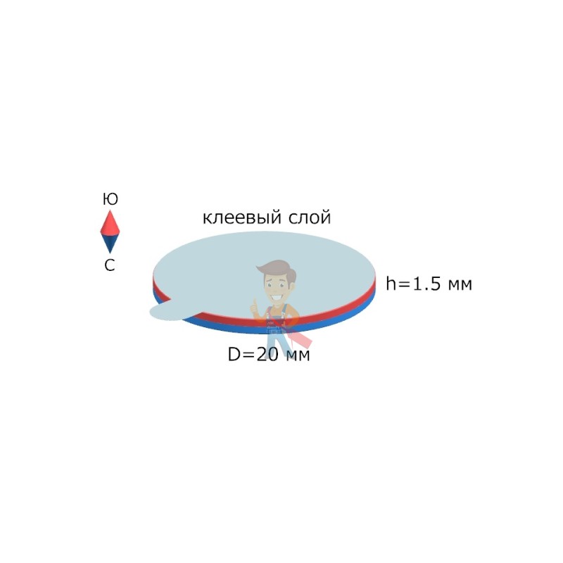 Неодимовый магнит диск 15х1 мм с клеевым слоем - фото 7
