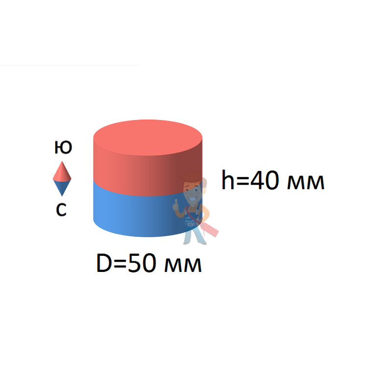 Неодимовый магнит диск 50х40 мм - фото 2