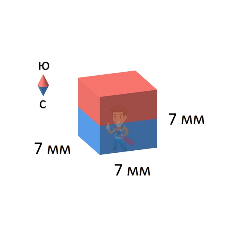 Неодимовый магнит прямоугольник 7х7х7 мм - фото 7