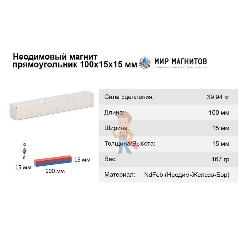 Неодимовый магнит прямоугольник 100х15х15 мм - фото 3