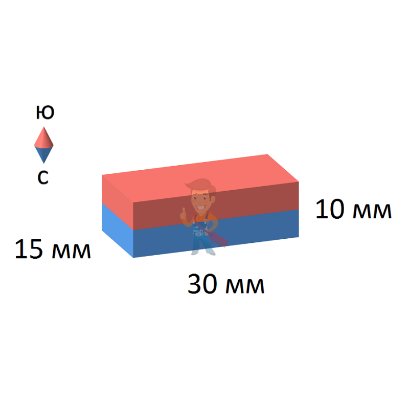Неодимовый магнит прямоугольник 30х15х10 мм - фото 2