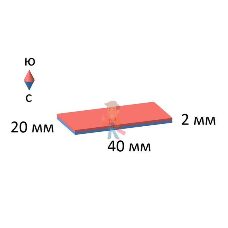 Неодимовый магнит прямоугольник 40х20х2 мм, 4 шт, Forceberg - фото 5
