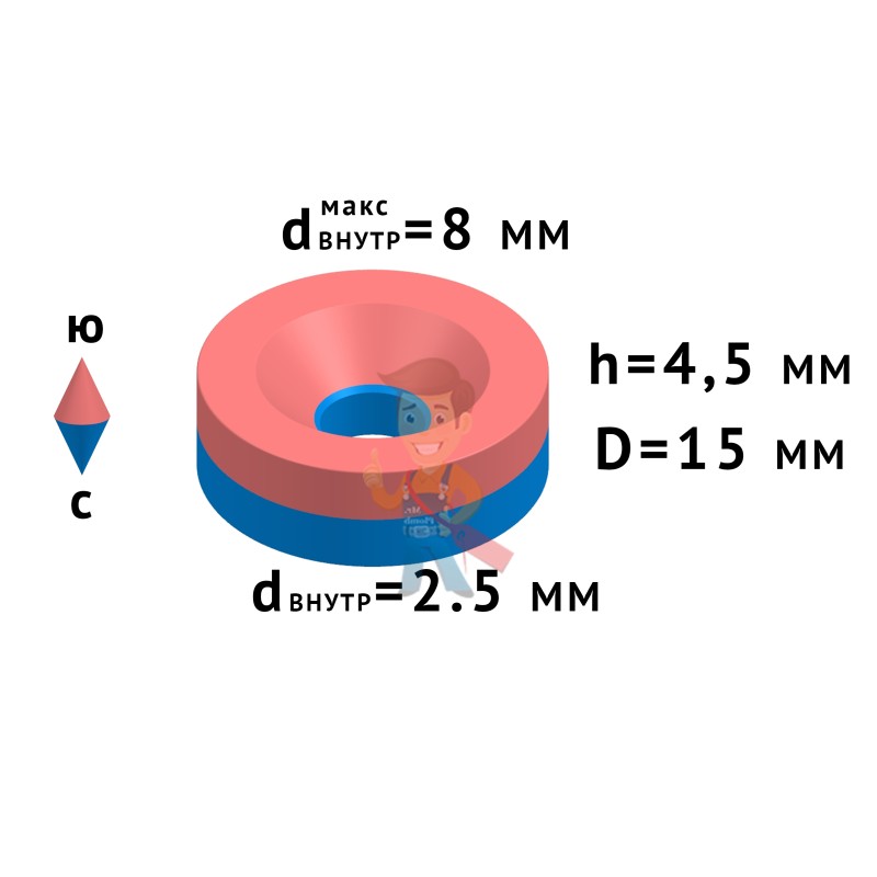 Неодимовый магнит диск 15х4.5 мм с зенковкой 2.5/8 мм - фото 9