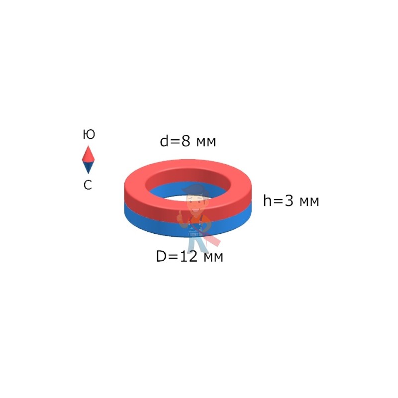 Неодимовый магнит кольцо 12х8х3 мм, N35 - фото 6