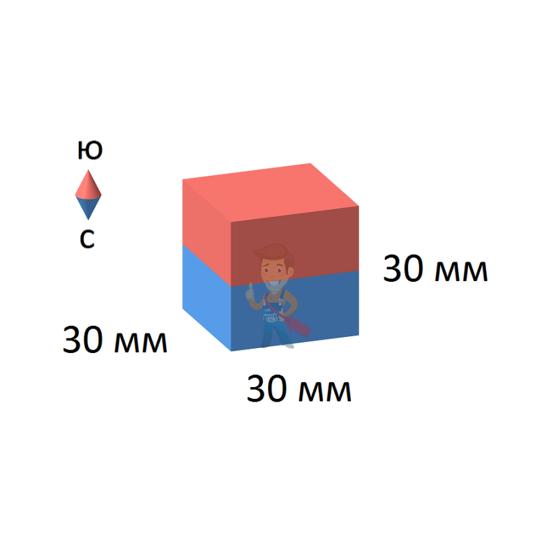 Неодимовый магнит прямоугольник 30х30х30 мм - фото 1