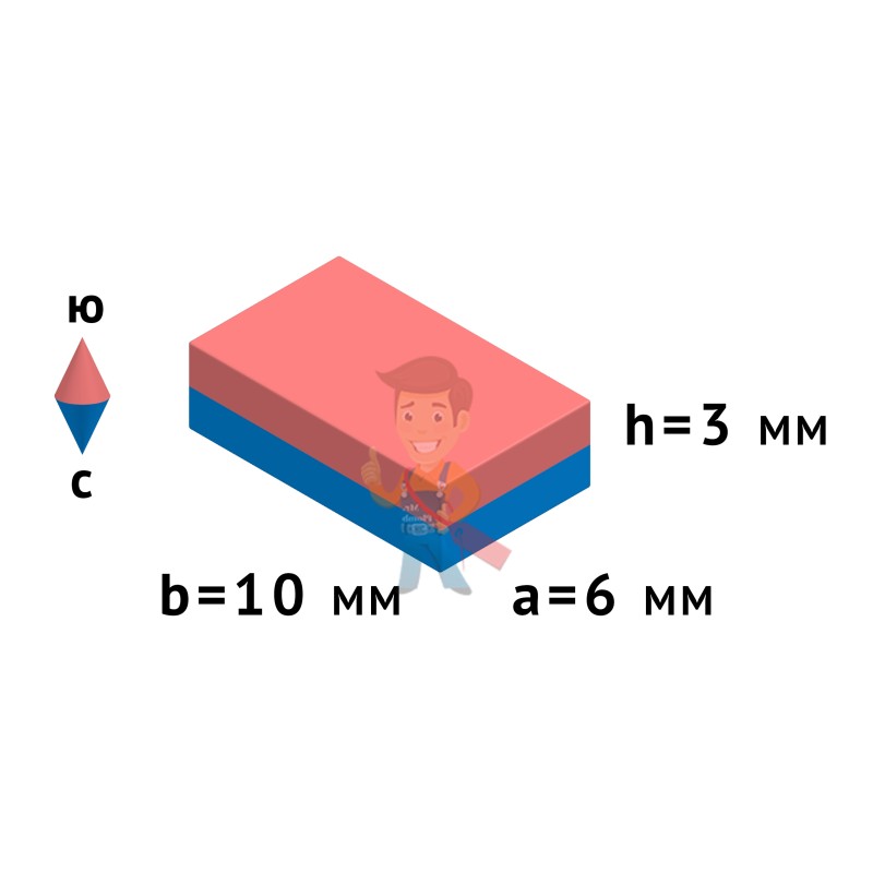 Неодимовый магнит прямоугольник 10х6х3 мм - фото 3