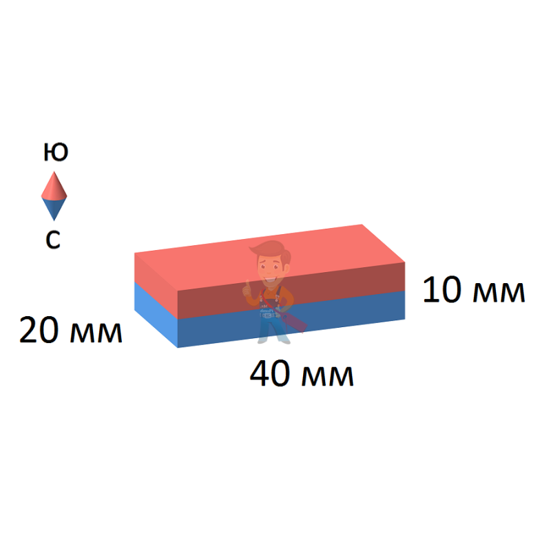 Неодимовый магнит прямоугольник 40х20х10 мм - фото 2