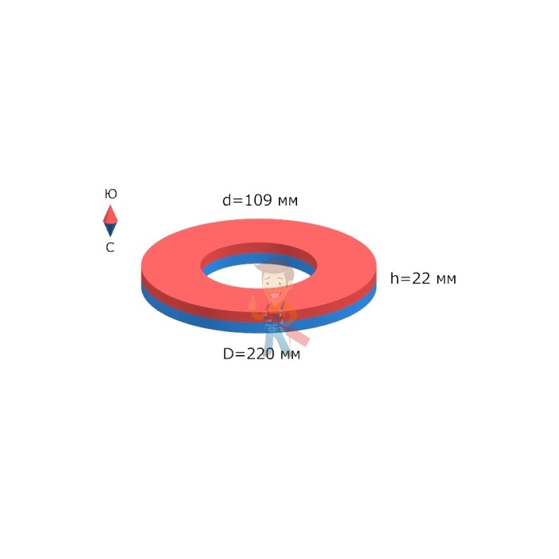 Ферритовый магнит кольцо 220х109х22 мм, Y30 - фото 3