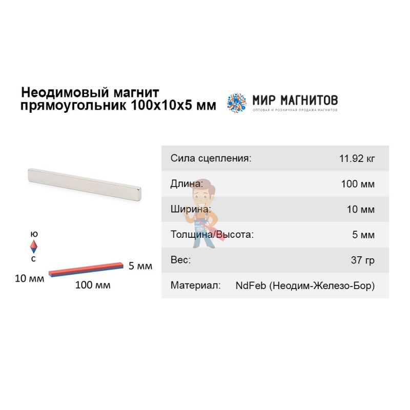 Неодимовый магнит прямоугольник 100х10х5 мм - фото 3