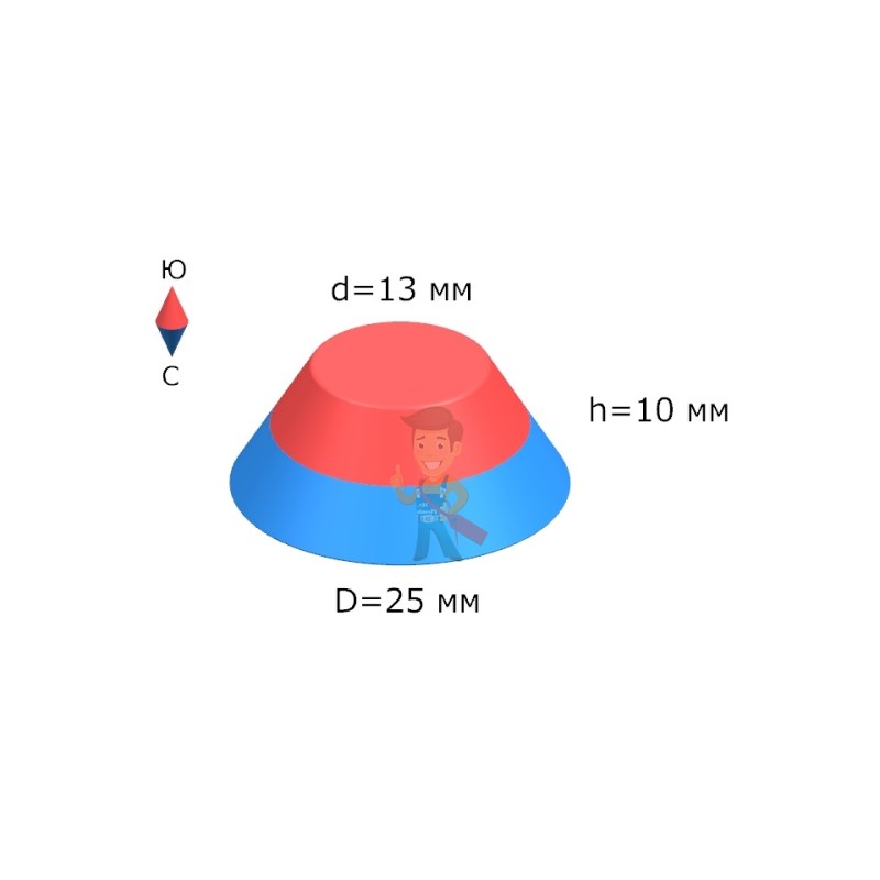 Неодимовый магнит конус 25/13х10 мм - фото 7