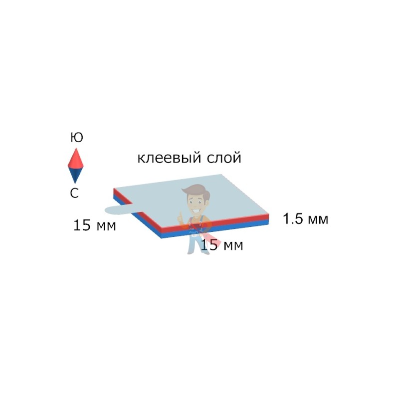Неодимовый магнит прямоугольник 15х15х1.5 мм с клеевым слоем - фото 6