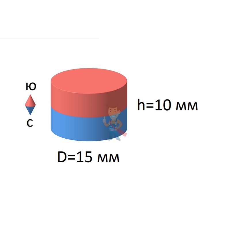 Неодимовый магнит диск 15х10 мм, 2 шт, Forceberg - фото 5