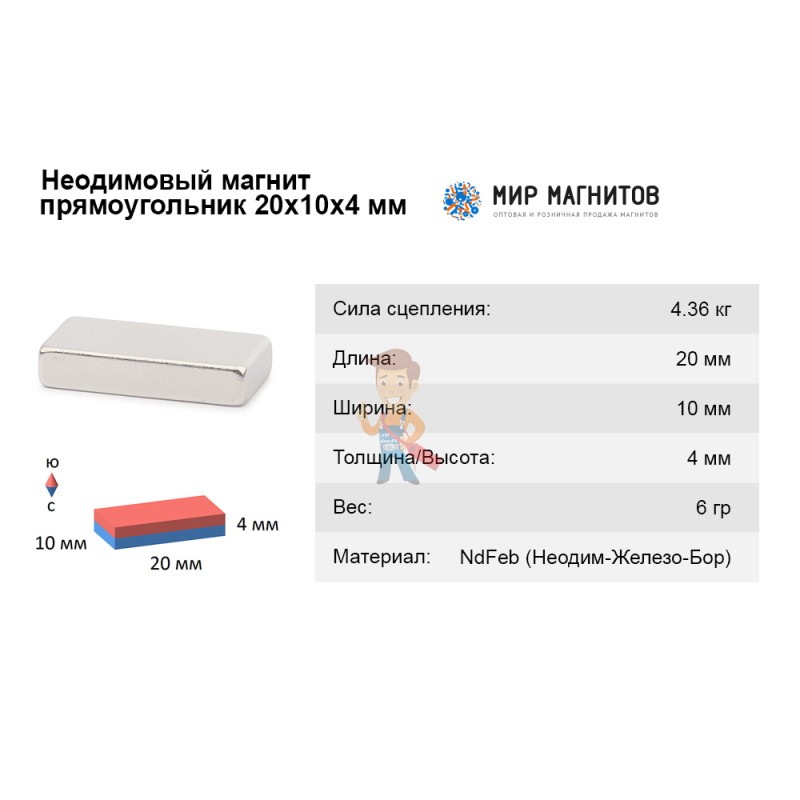 Неодимовый магнит прямоугольник 20х10х4 мм - фото 4