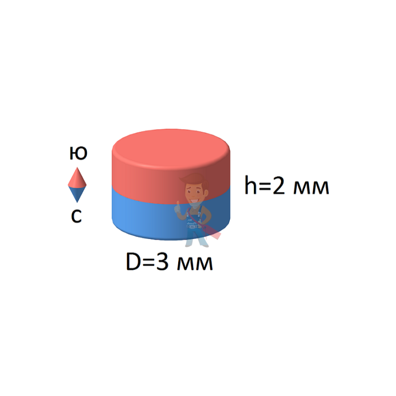 Неодимовый магнит диск 3х2 мм - фото 2