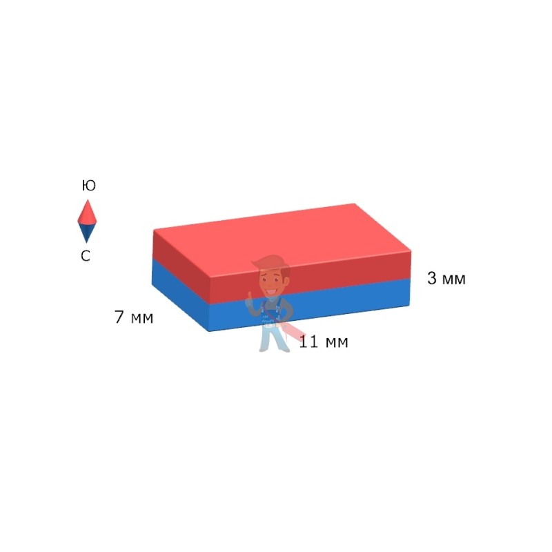 Неодимовый магнит прямоугольник 11х7х3 мм, N33SH - фото 6